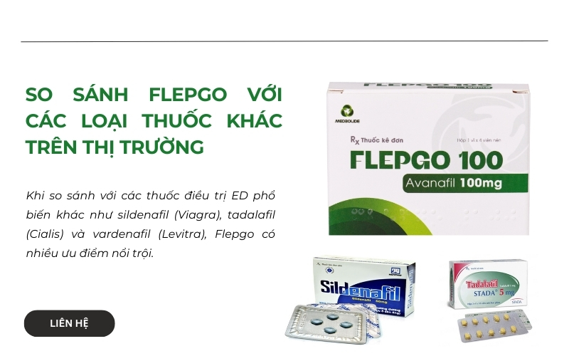 Flepgo giúp cải thiện sức khỏe nam giới như thế nào?